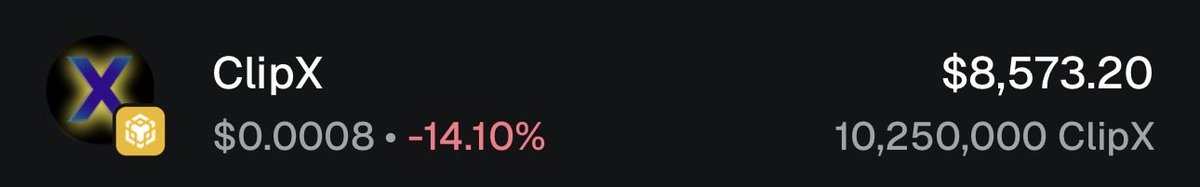 bearwithit97's tweet image. Day 141 — #BSC Alpha Wallet

Reality check.

Wallet value: $8,573  
Position: 10.25M $CLIPX  
Daily: -14.10%

Yesterday we tested $1M market cap.  
Today we gave a big part of that move back.

That’s crypto.

Fast optimism → fast pullbacks.

And honestly… this is exactly why