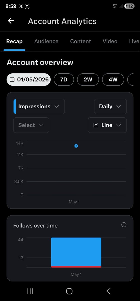 Investor Theo tweet media