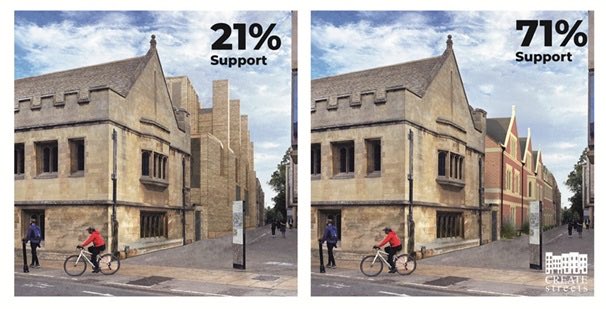 createstreets tweet media