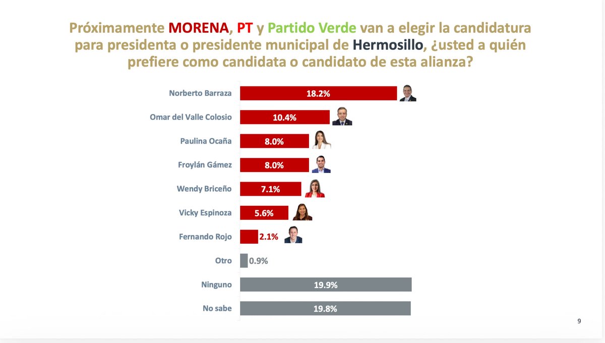 Rodrigo Sotelo tweet media