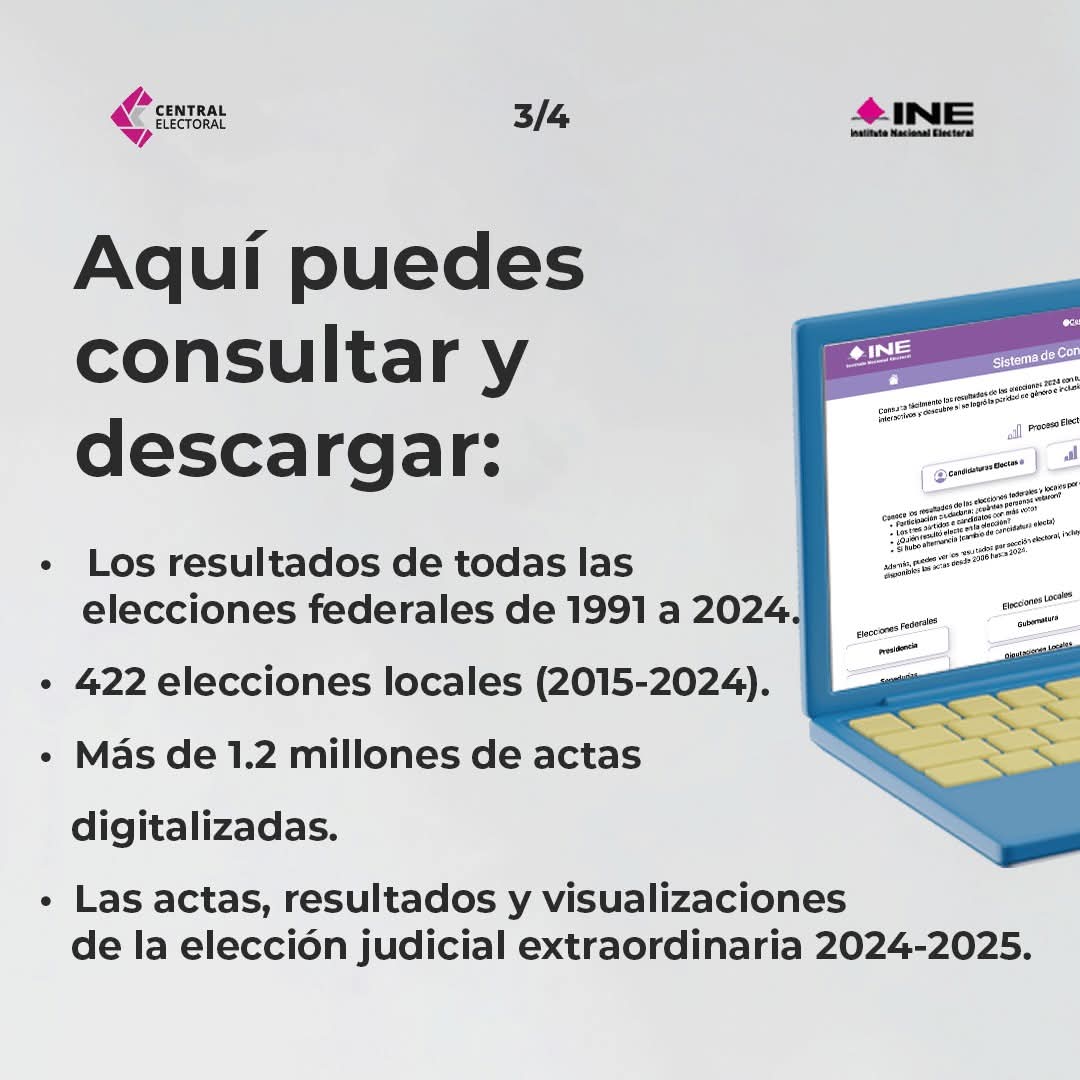 TuAlcaldiaGAM's tweet image. 📊🗳️ ¿Quieres entender mejor la democracia en México?

Consulta el SICEE del INE: datos, estadísticas e información clave de procesos electorales, de forma clara y accesible. 💡

Infórmate y participa. 🙌

#INE #Democracia #DatosAbiertos