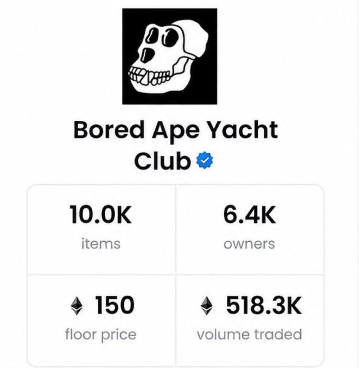 TheBlasterX420's tweet image. You prolly cant understand shiit.. if you’re not this old… 👇🏼😏

@BoredApeYC #NFTs 🦍