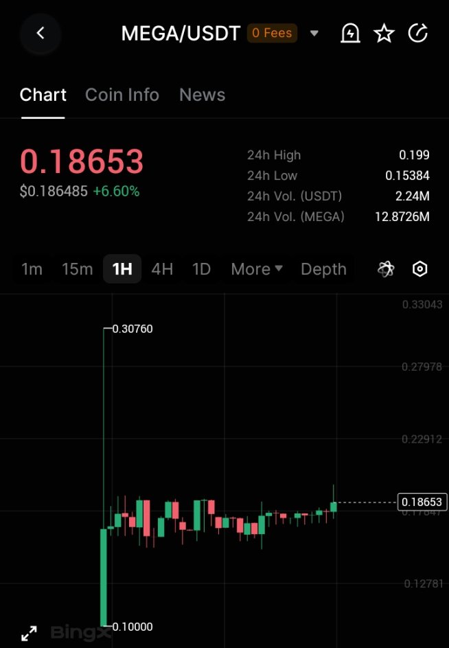 Crypto_Zas tweet media