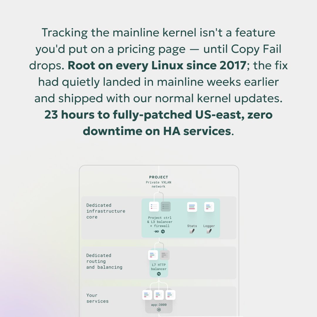 Zerops tweet media