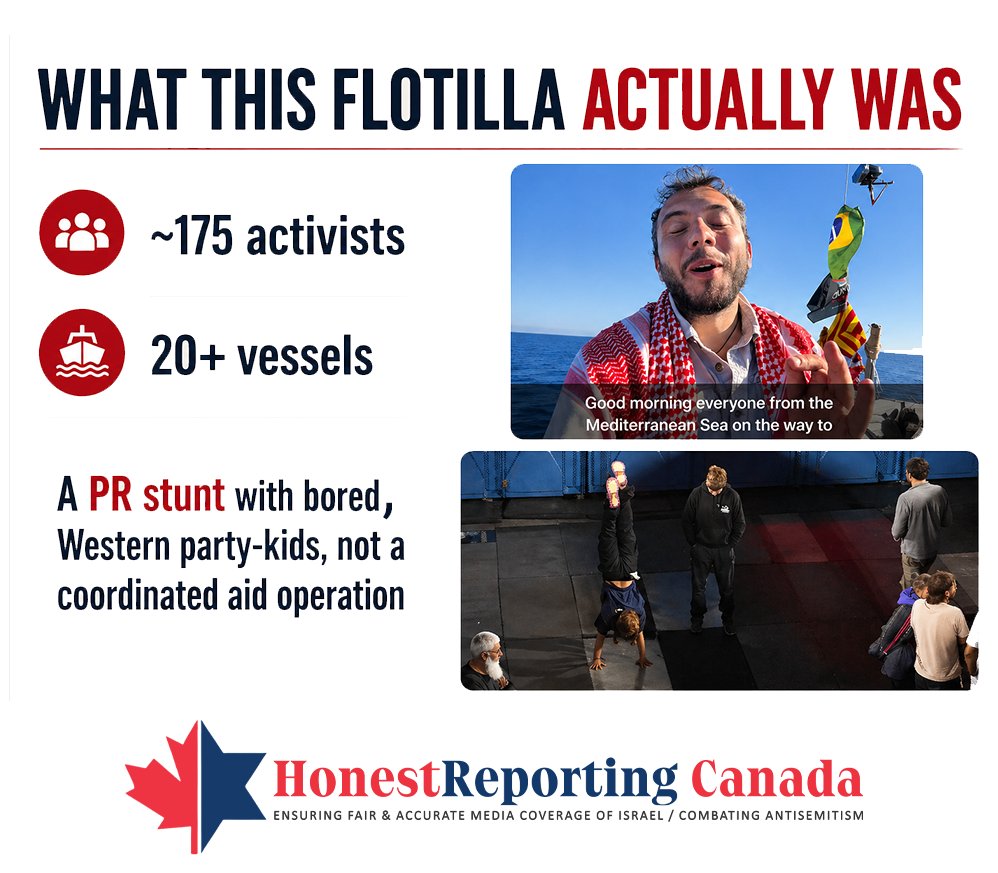 HonestReporting Canada tweet media