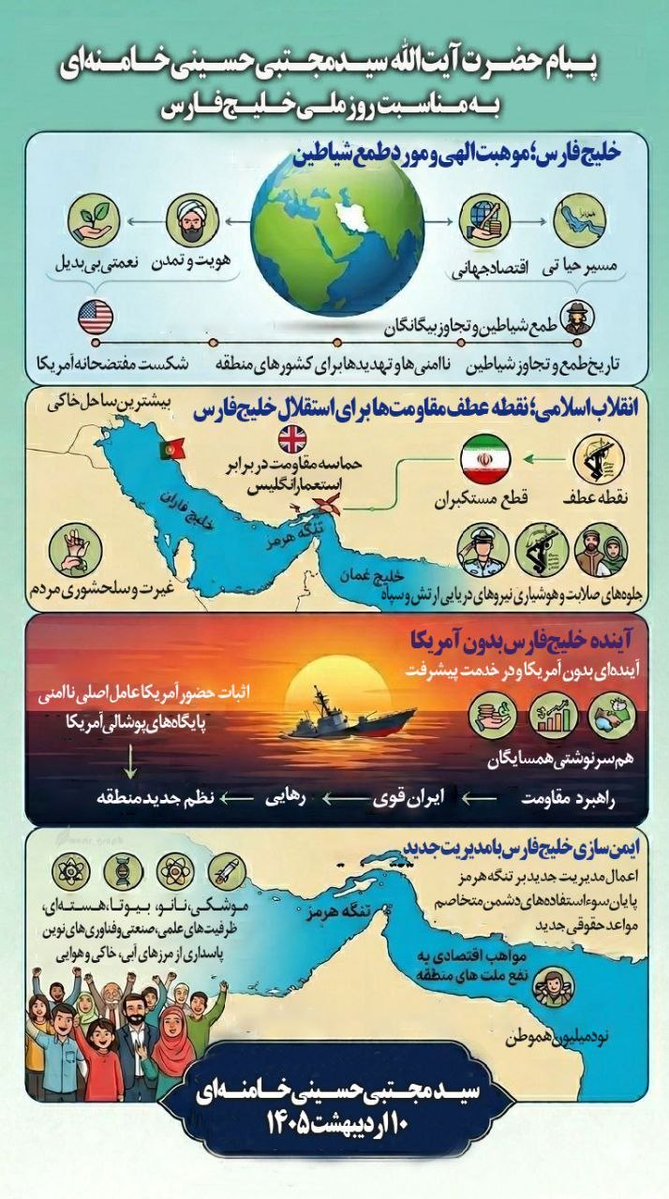 خلیج فارس گهواره‌ی فرهنگ، ادب و موسیقی ملت‌هاست.
#خلیج_همیشه_فارس