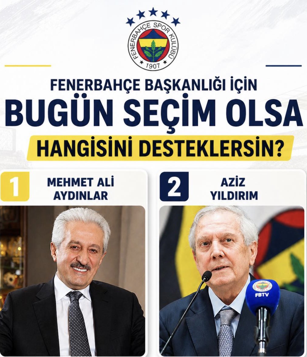 IŞIL TAÇBAŞ tweet media