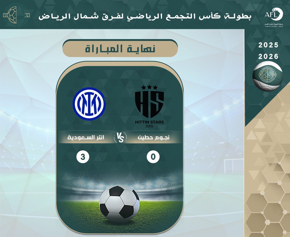 نتائج مباريات يوم الجمعة  :

 #التجمع_الرياضي_لفرق_شمال_الرياض