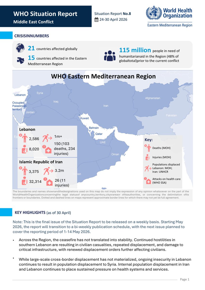 WHO Regional Office for the Eastern Mediterranean tweet media