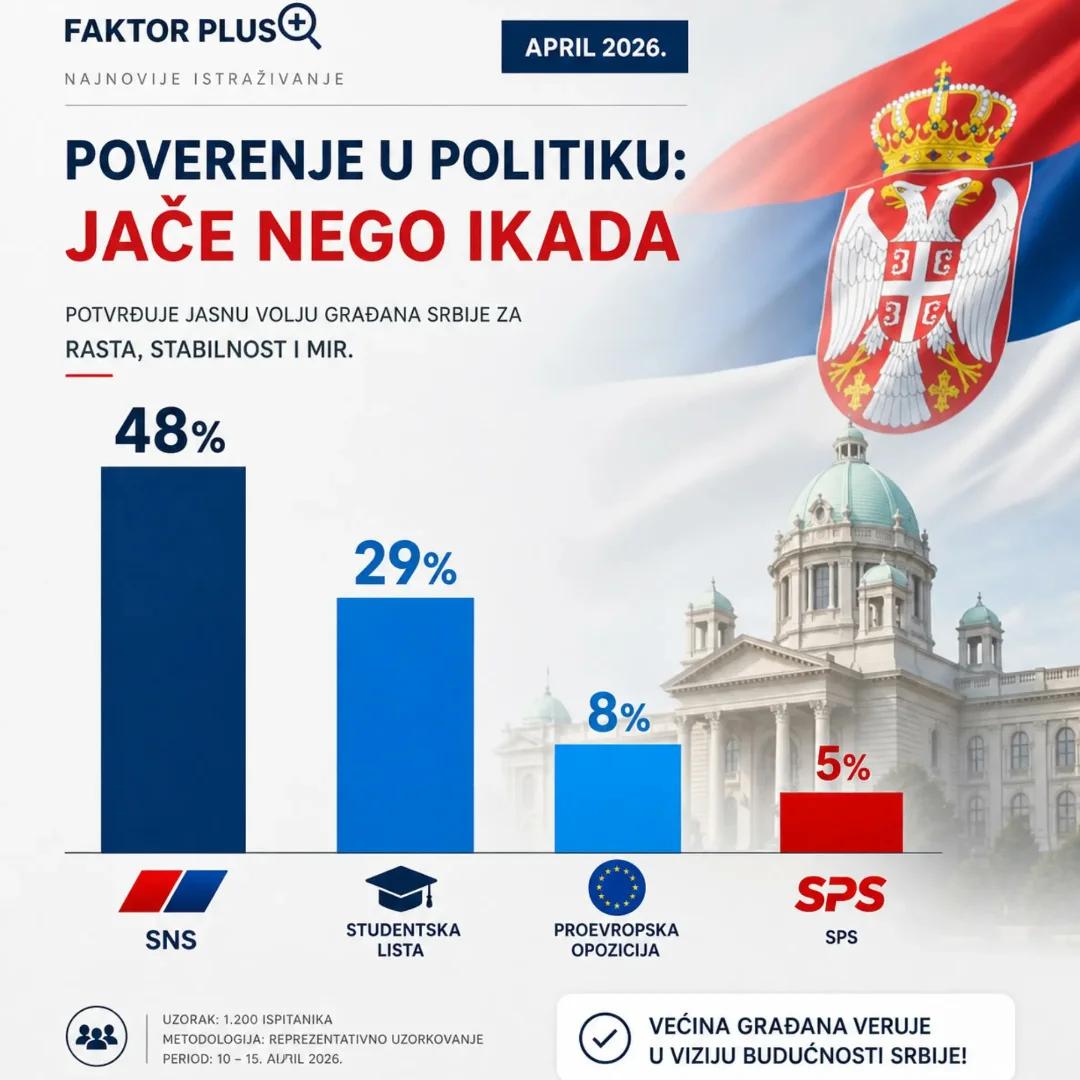 Ceca Simić tweet media