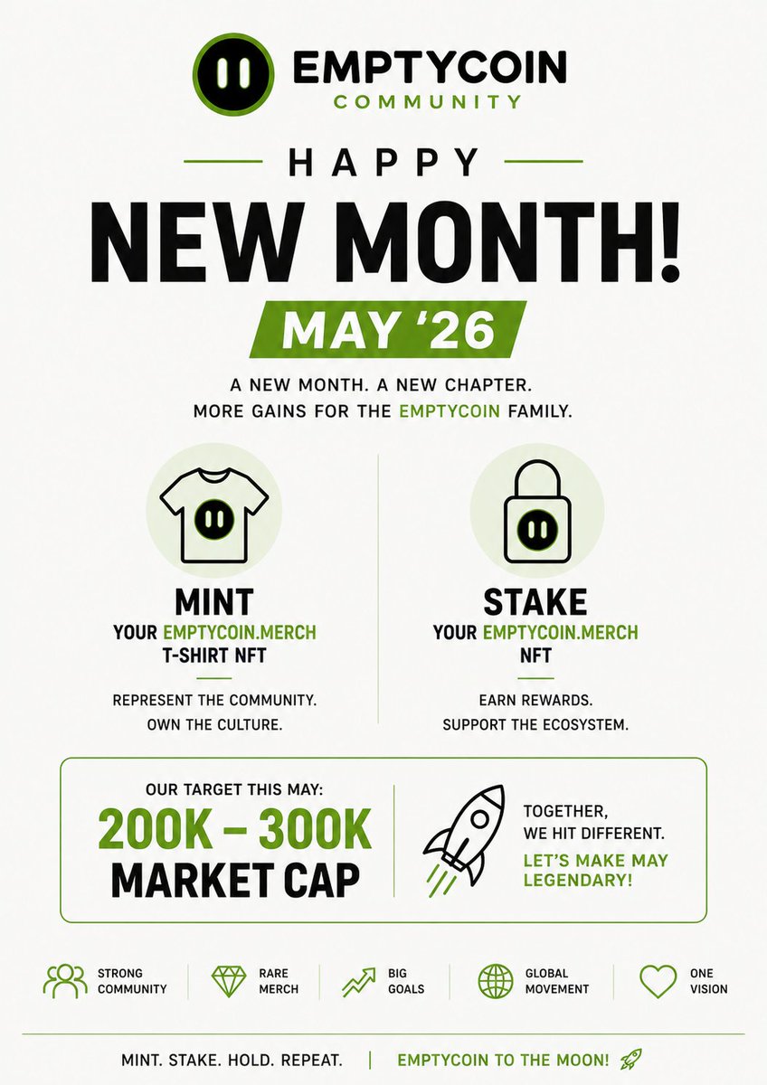 Emptycoin House tweet media