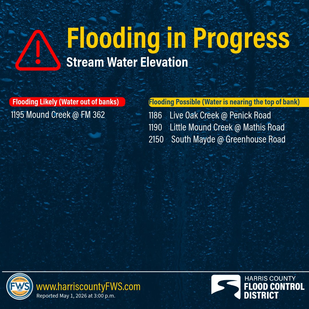 Harris County Flood Control District tweet media