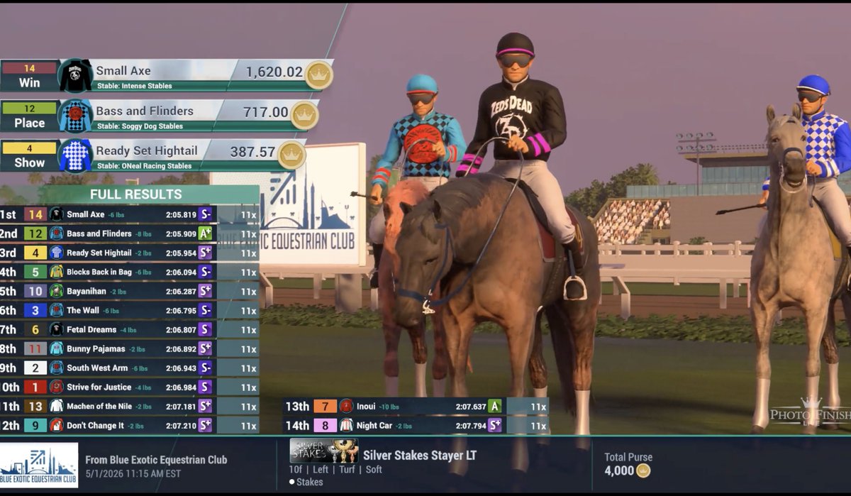 Intense Stables tweet media