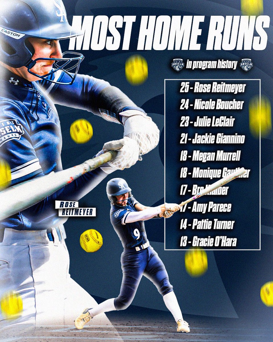 Saint Anselm Hawks Softball tweet media