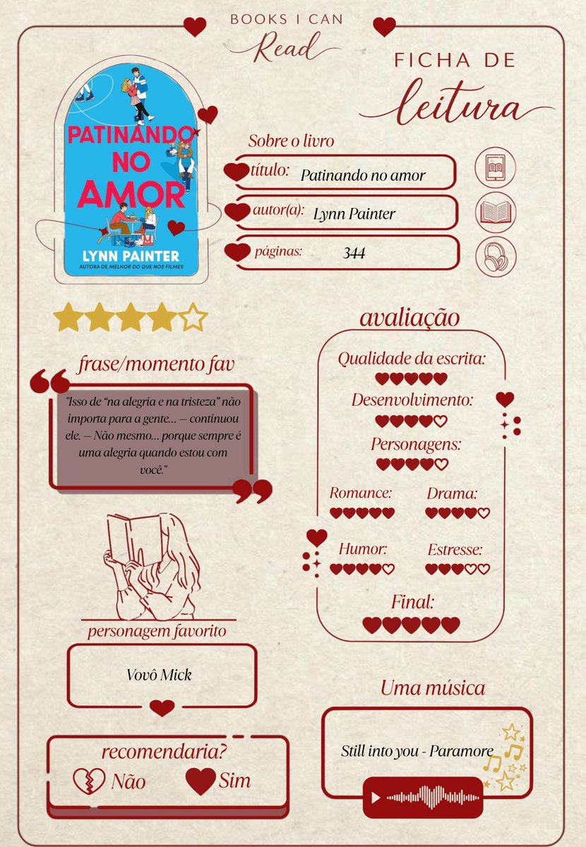 depois de tomar vergonha na cara, veio aí eu terminando a primeira leitura do clube 💌
<a href="/booksicanread/">Books I can read</a>