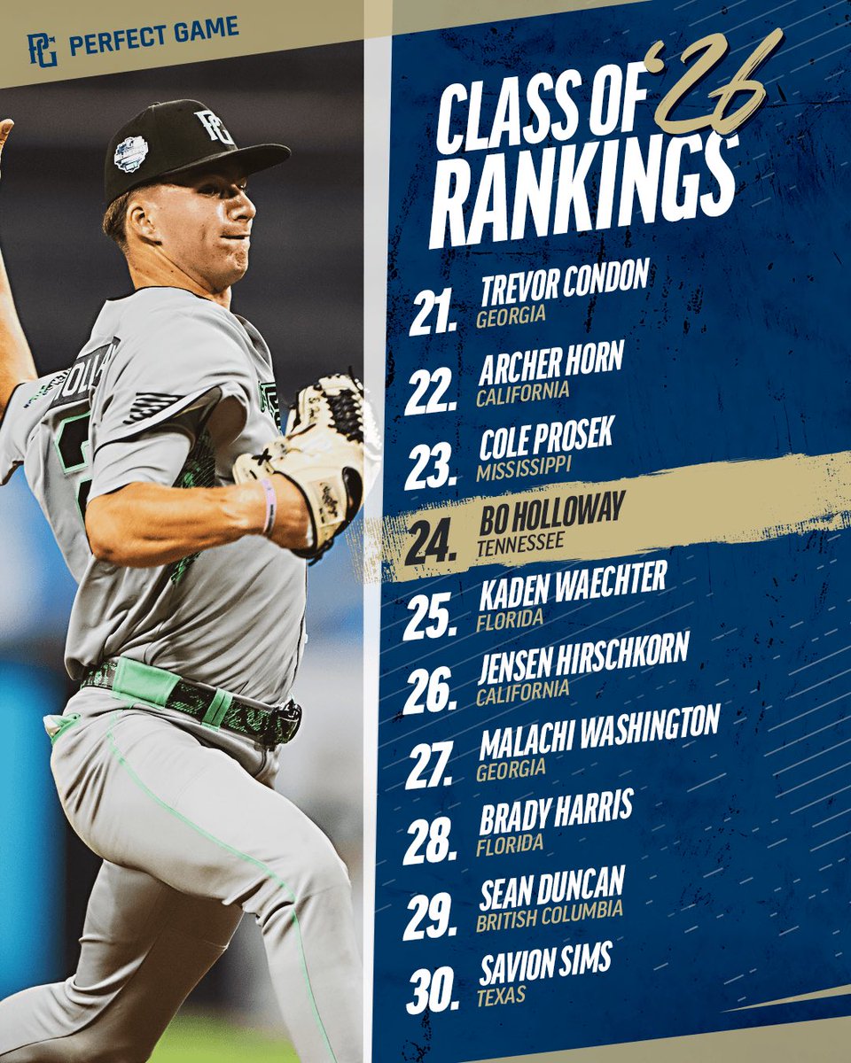 Perfect Game USA tweet media