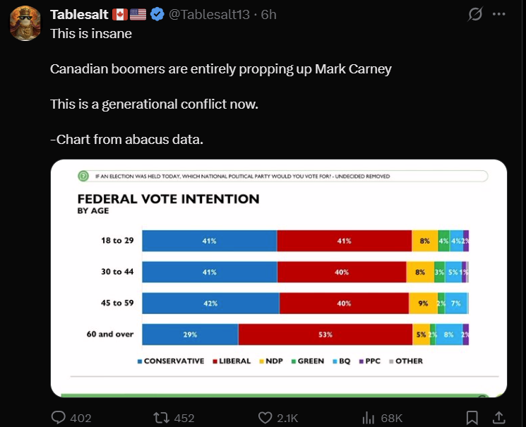 Mark Ernest Graham tweet media