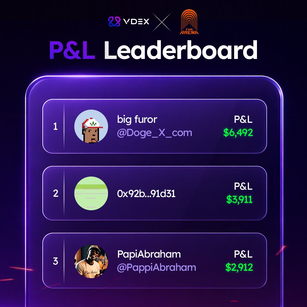 VDEX tweet media