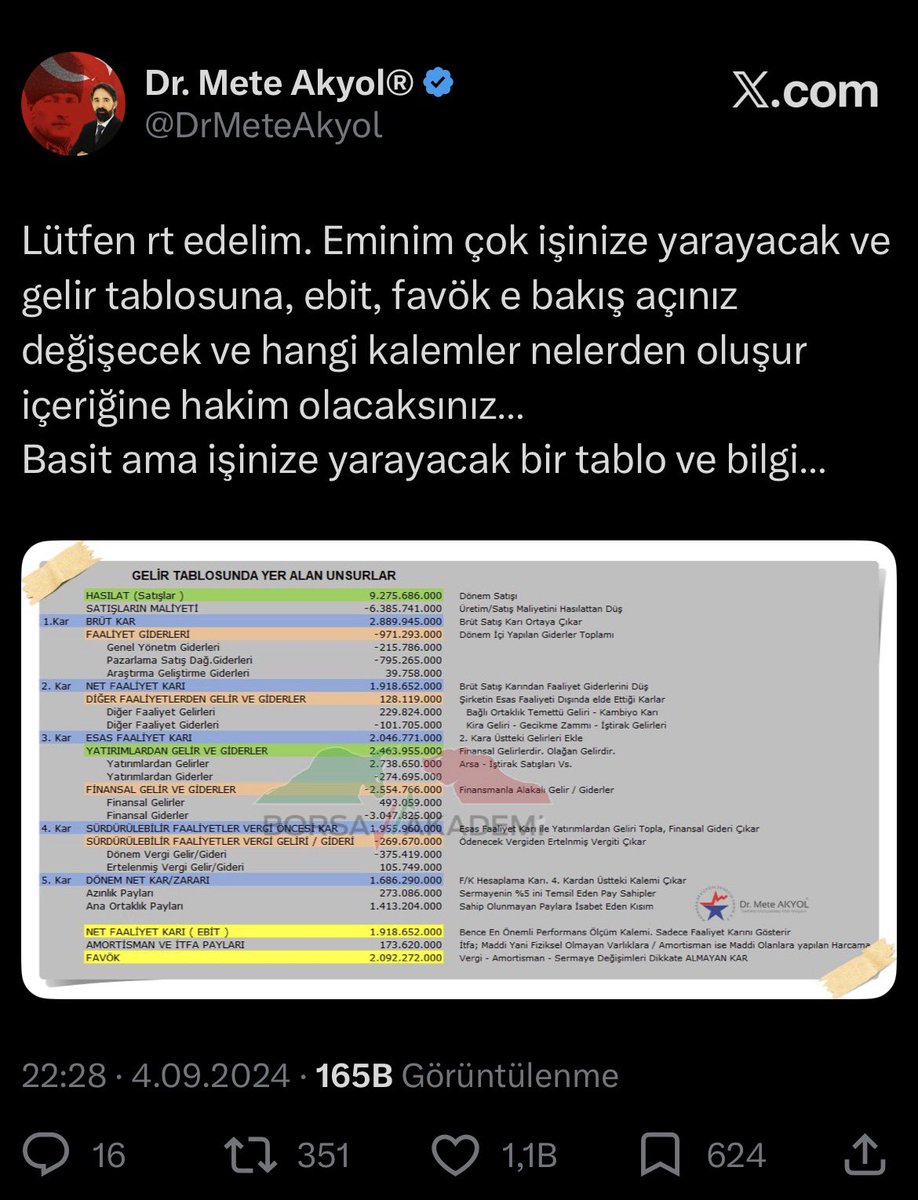 MSeneger's tweet photo. @DrMeteAkyol @NecatiDmr Bu paylaşımınız olabilirim Mete hocam https://t.co/wRNICqQuqv