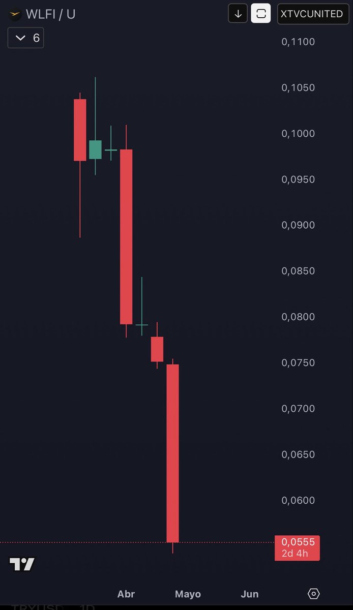 CryptoWhale™ tweet media