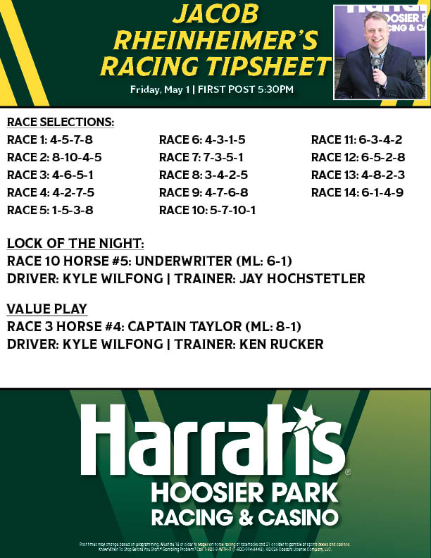 Harrah's Hoosier Park tweet media