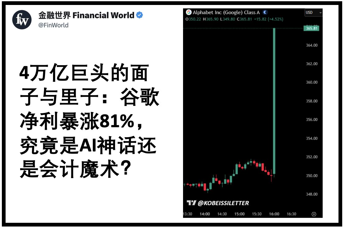 金融世界 Financial World tweet media
