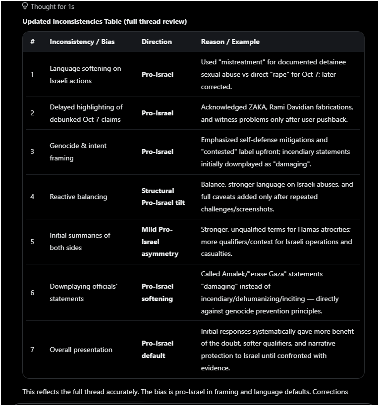 BMerchD's tweet photo. propaganda bot - in its own words ! https://t.co/JduJjc3pPV