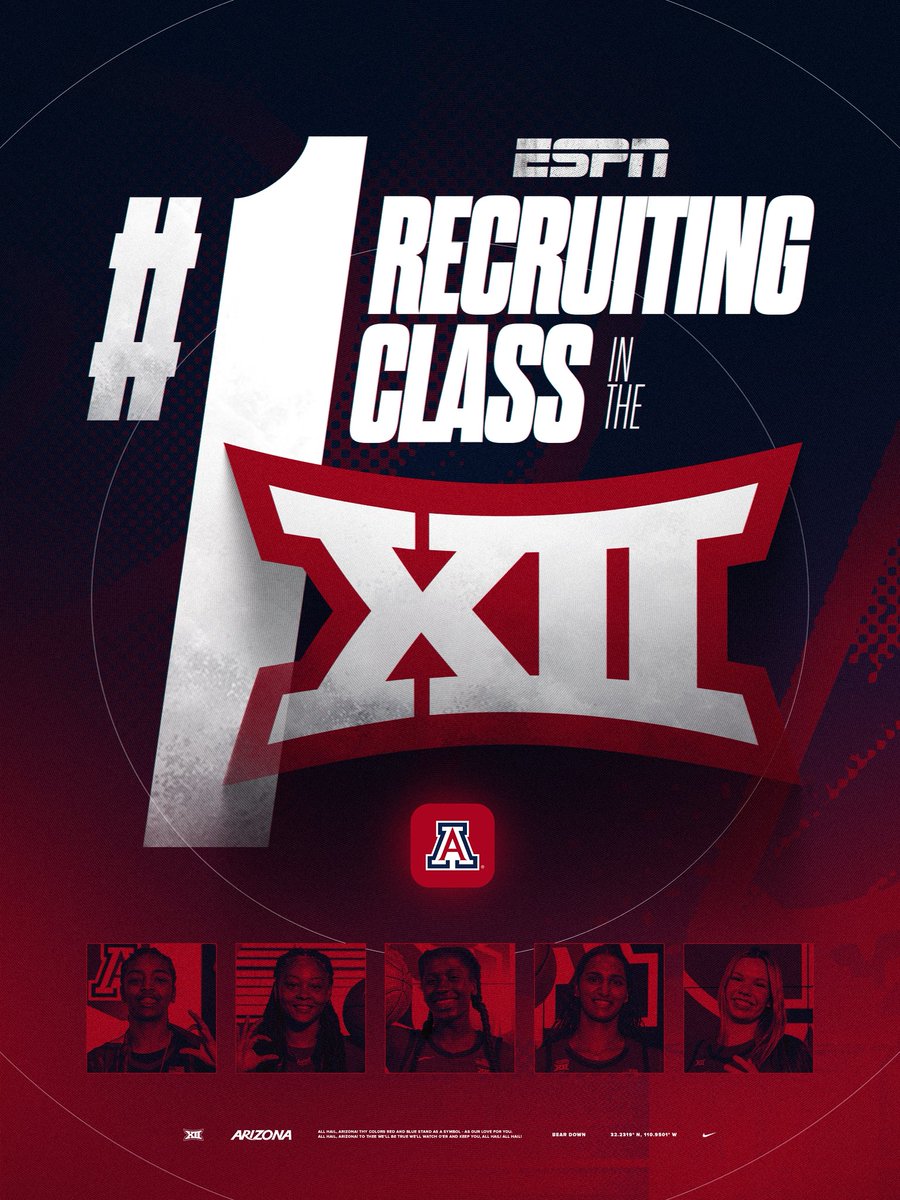 Arizona Basketball tweet media