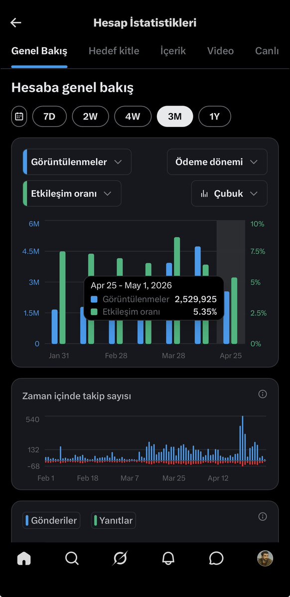 👑İdeoo👑 tweet media