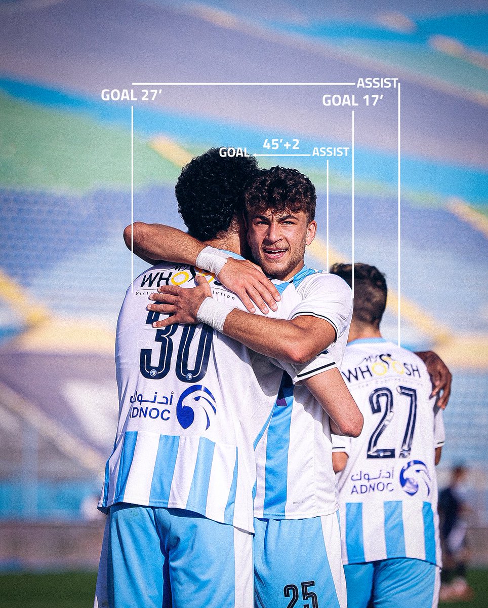 pyramidsfc's tweet photo. (زيكو + عوده + ناصر) × حسم ÷ إنهاء = 3 أهداف 🔥

ببساطة، معادلة بيراميدز 🤷‍♂️

#بيراميدز | #ملوك_الكرة | #بيراميدز_إنبي https://t.co/F8qCZydsbh