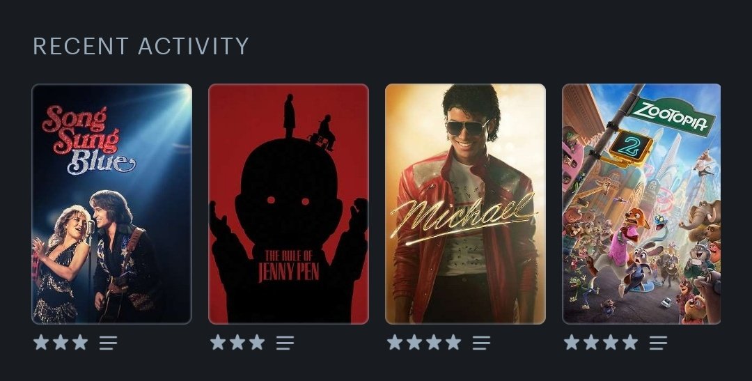 RockyFilms tweet media