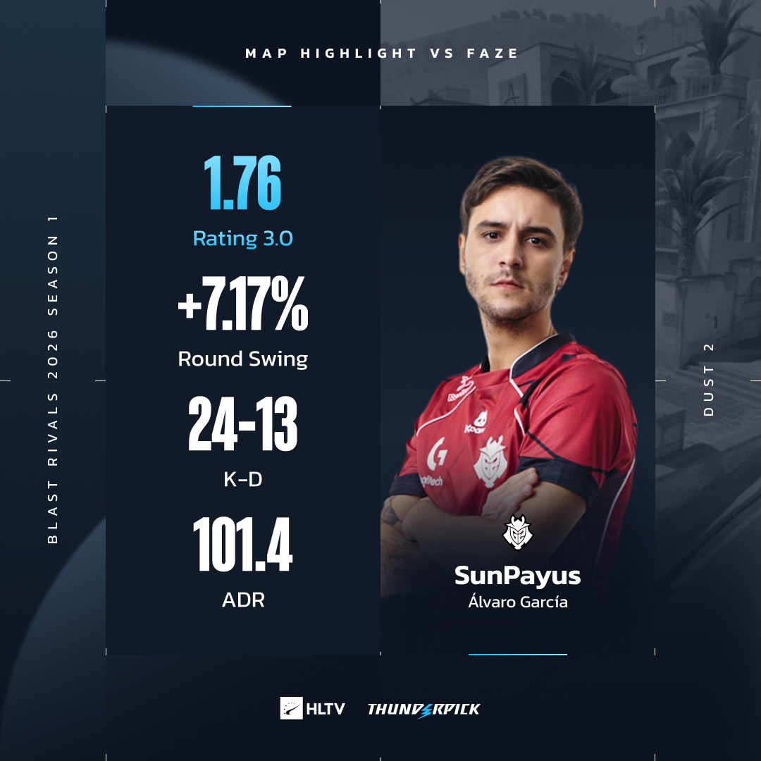 HLTV.org tweet media