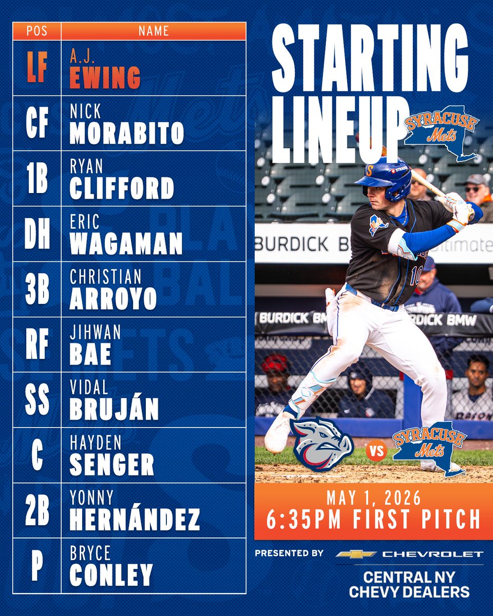 Syracuse Mets tweet media