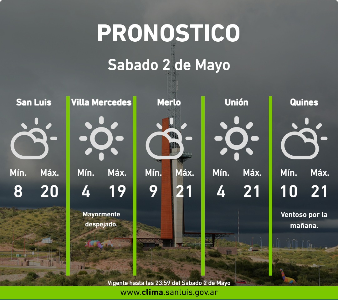 Red de Estaciones Meteorológicas (@remsanluis) on Twitter photo 
