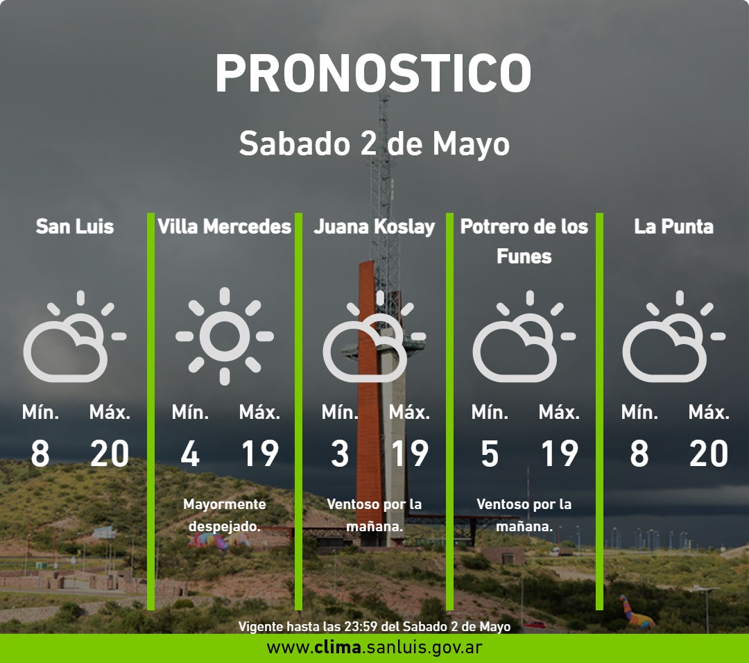 Red de Estaciones Meteorológicas (@remsanluis) on Twitter photo 
