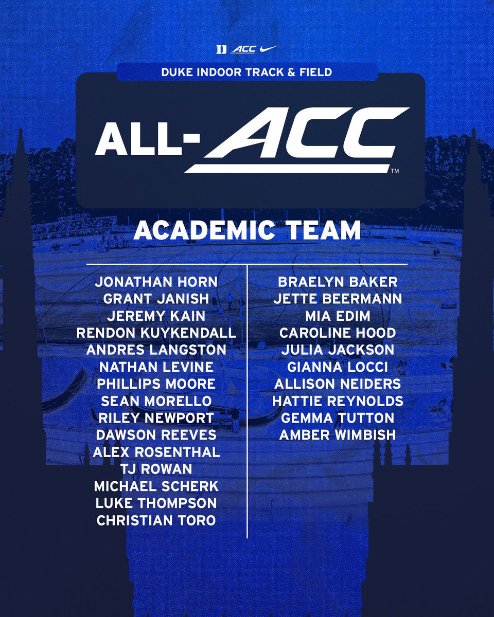 Duke Track & Field and Cross Country tweet media