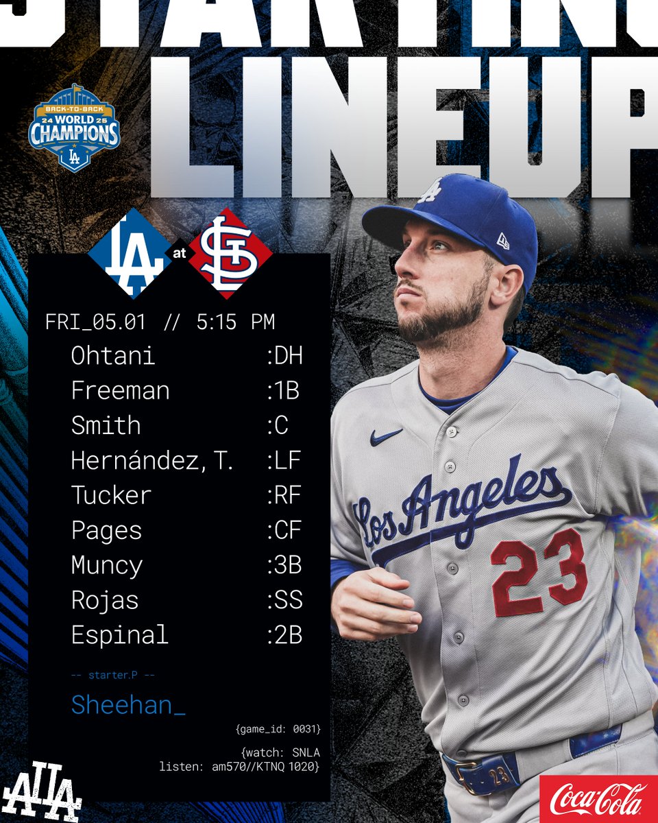 Dodgers's tweet image. Tonight's #Dodgers lineup at Cardinals: