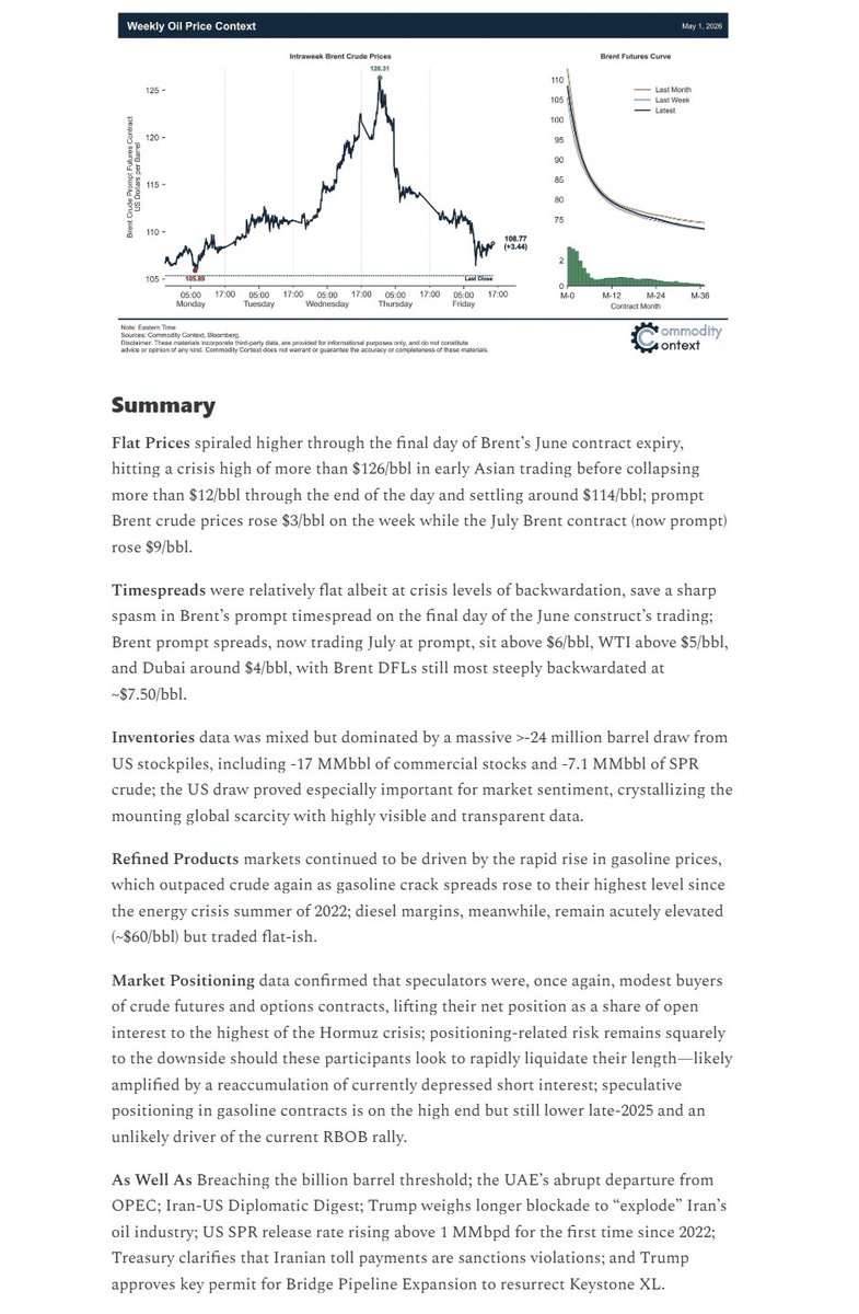 Rory_Johnston's tweet photo. 🛢️ OIL &amp; IRAN WAR CONTEXT WEEKLY 🛢️

Crude prices climb amidst ongoing deadlocked diplomacy, the third month of the Iran War, breaching the billion lost barrel threshold, and the UAE announcing an abrupt departure from OPEC.

Summary below, link to full report in reply. https://t.co/MgJztnbmrB