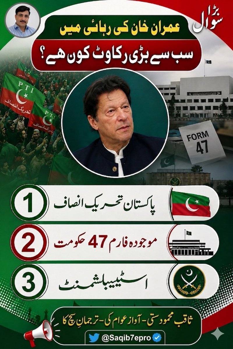 Saqib7epro's tweet photo. آپکے خیال میں عمران خان کی رہائی میں سب سے بڑی رکاوٹ کون ہے ۔۔۔!!!! https://t.co/9Dv5bra1Zg