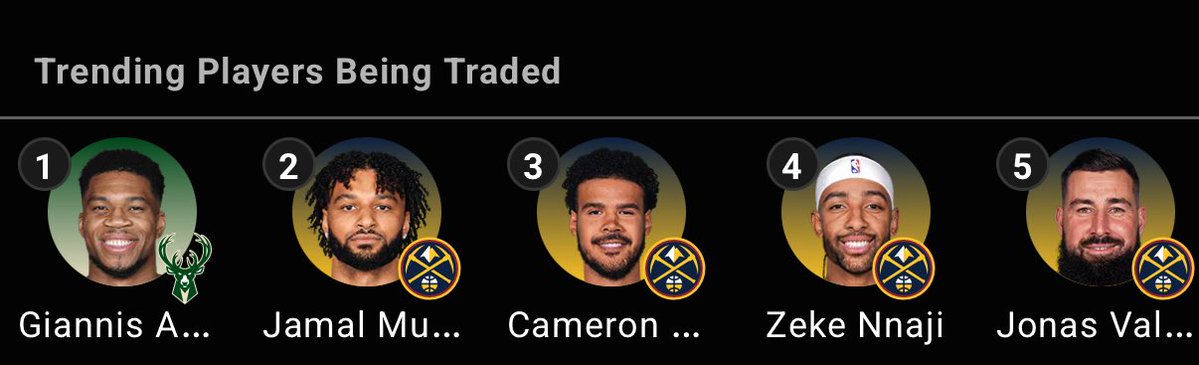 Trade machine trending tab tells a few stories