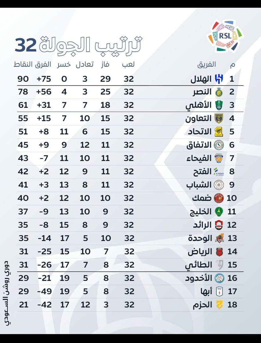 نواف 💙 tweet media