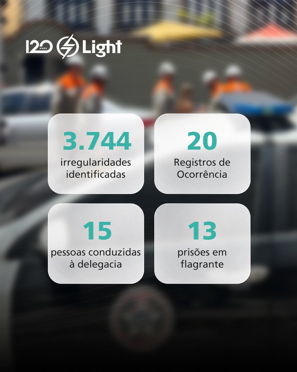 Light tweet media