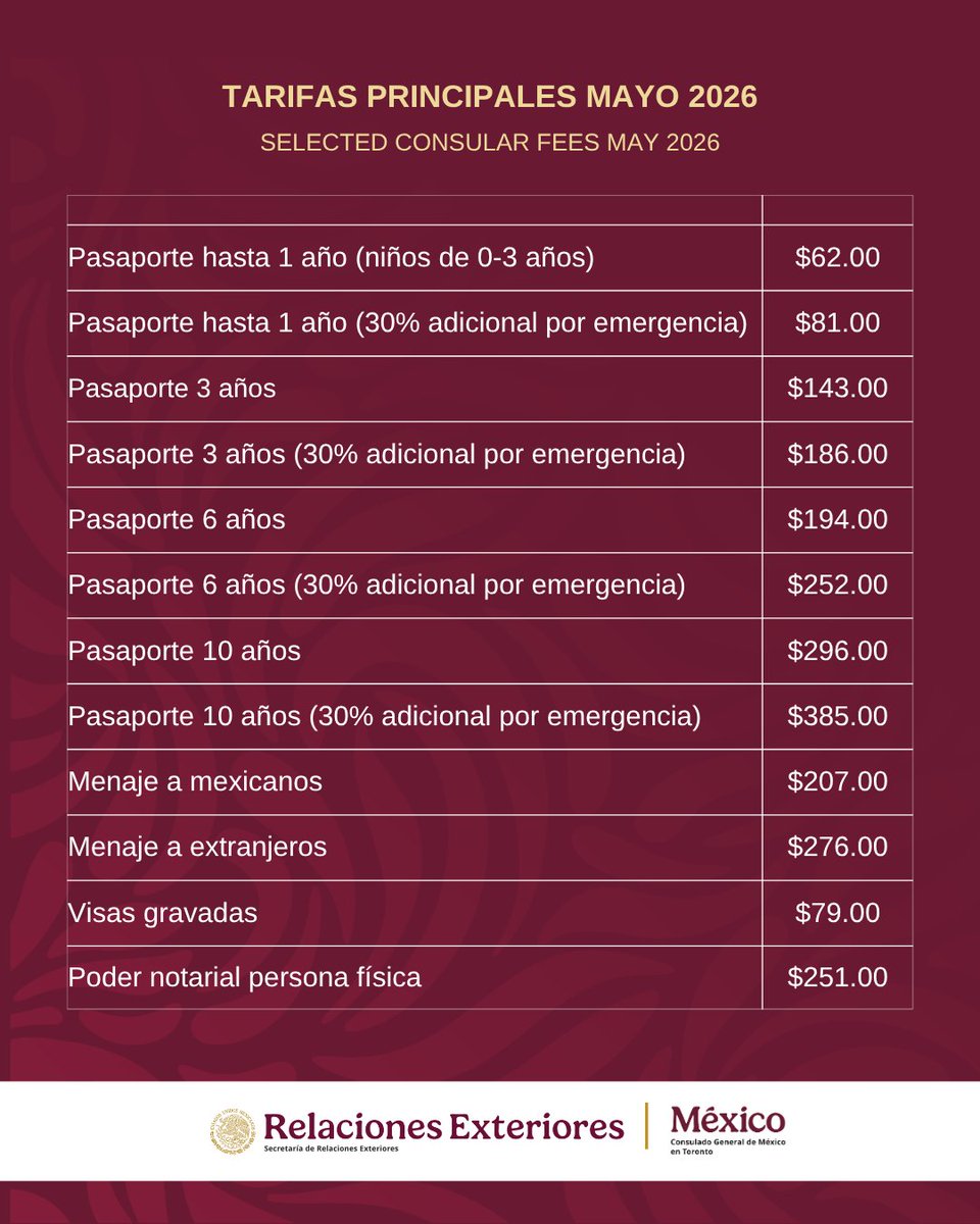Consulmex Toronto tweet media