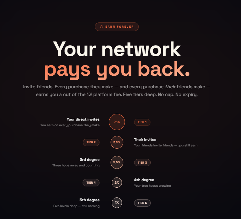Notion tweet media
