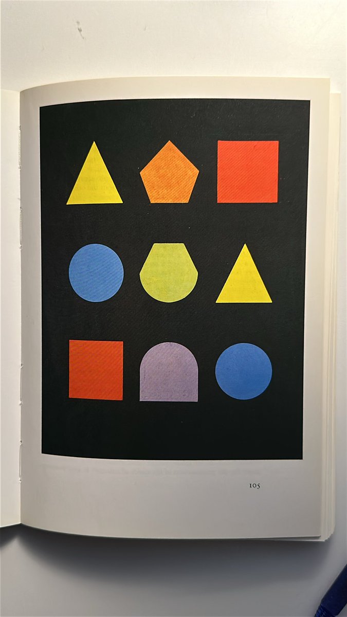 ARTnCOMMODITY's tweet image. Eugene Batz' ordering of colors and forms, from #Kandinsky's colors seminar. 1929-30.

Page 105 of Frank Whitford's 1984 BAUHAUS