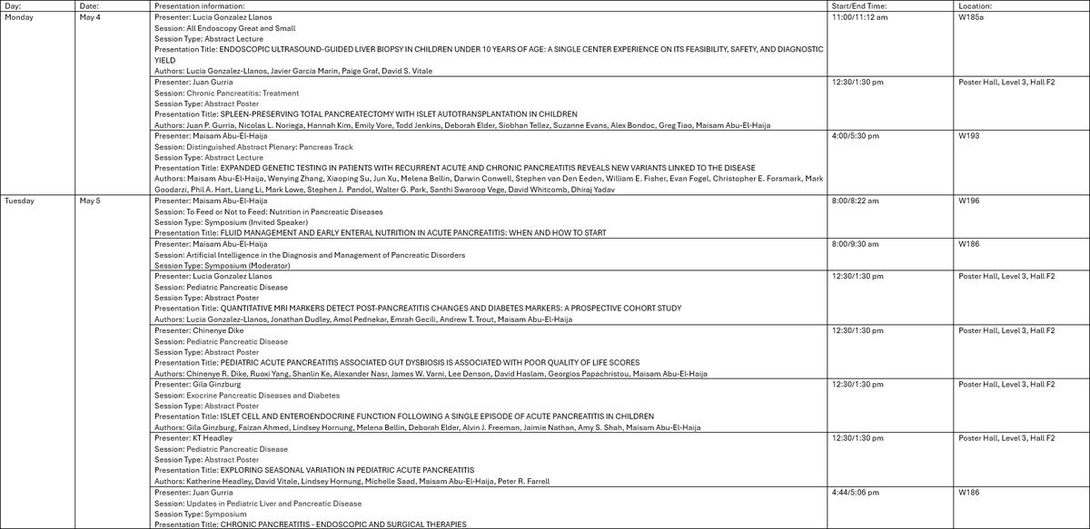 cincykidspcc's tweet image. Heading to DDW 2026 in Chicago? 📍 Join us at McCormick Place and catch presentations from Cincinnati Children’s experts. Check out the attached PDF for speaker details, dates, times, and locations—we’d love to see you there! #DDW2026 #GITwitter