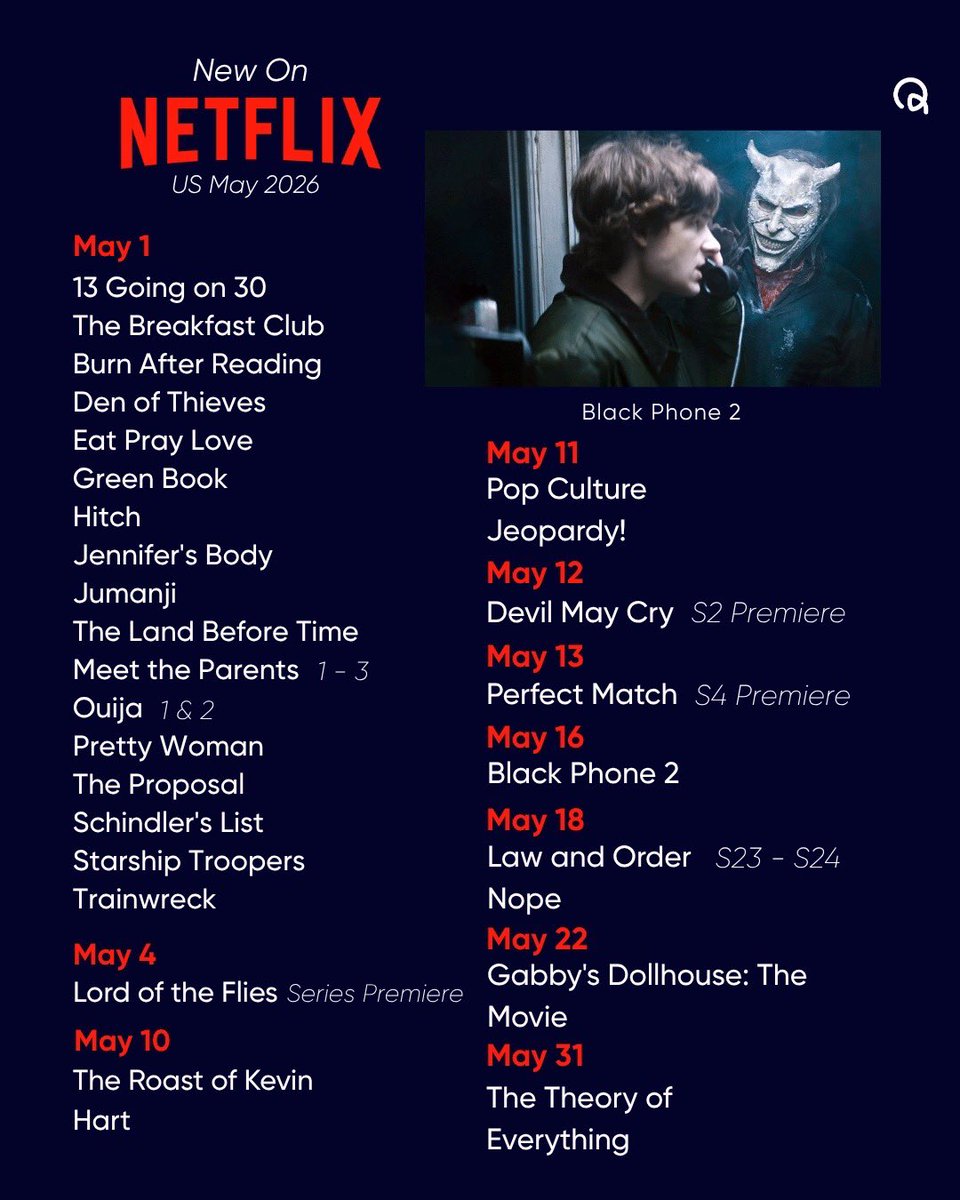 Queue 📺🎥🍿 tweet media