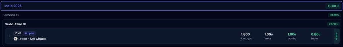 primeiro dia do mês começou bem. Poucos jogos, 1 bet e 1 green