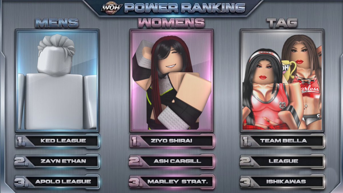 #WOH2026 | Wrestlers of Honor tweet media