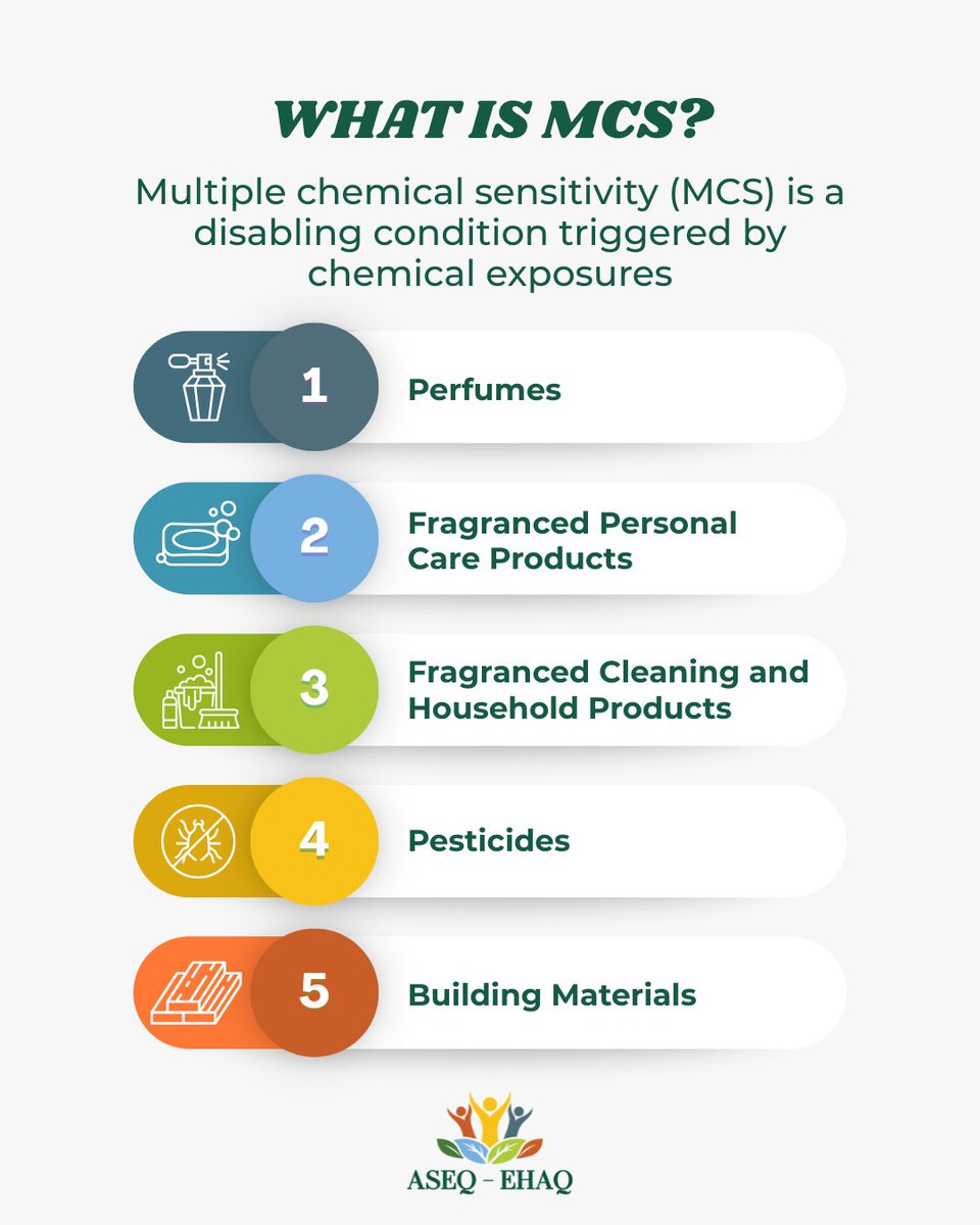 aseqehaq's tweet image. Multiple chemical sensitivity (MCS) is triggered by chemical exposures found in many commonly used products. These exposures can be reduced. Choosing fragrance-free, lowest-emission, least-toxic products helps create safer environments for everyone.